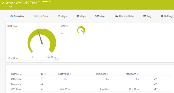 WMI UTC Time Sensor WMI UTC Time Sensor